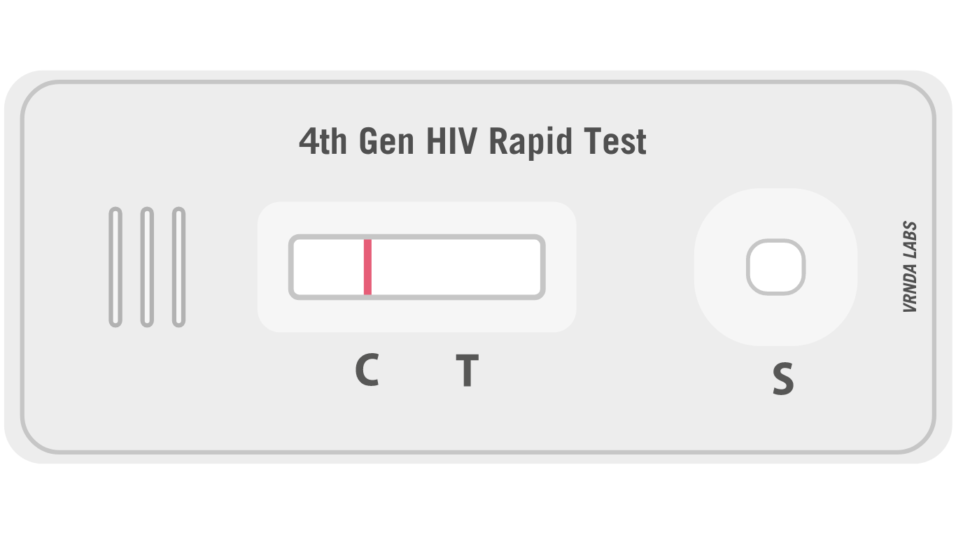 Our Production Process