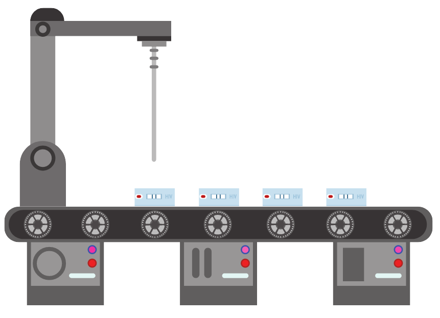 Our Production Process